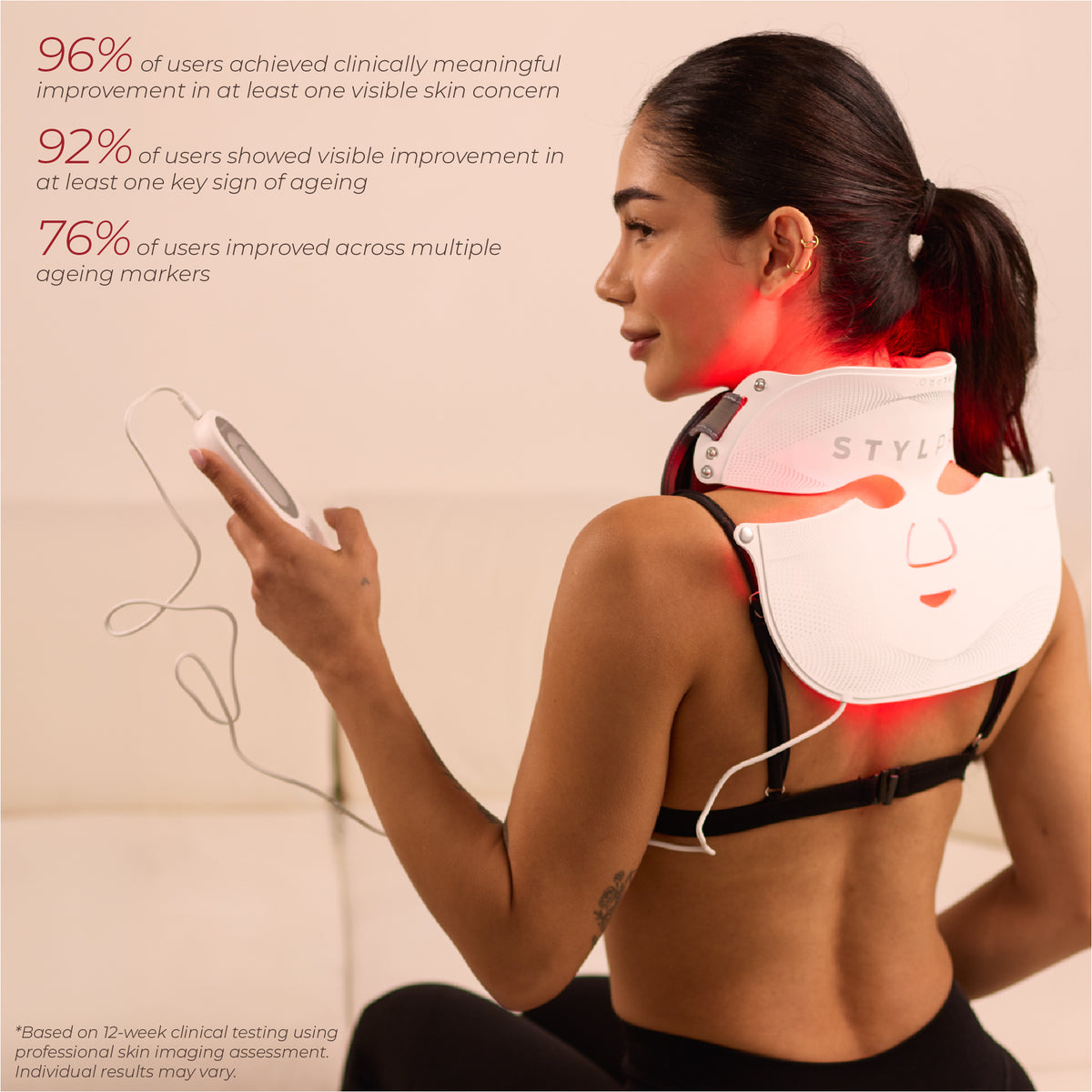 STYLPRO Wavelength Pro 5-in-1 LED Mask