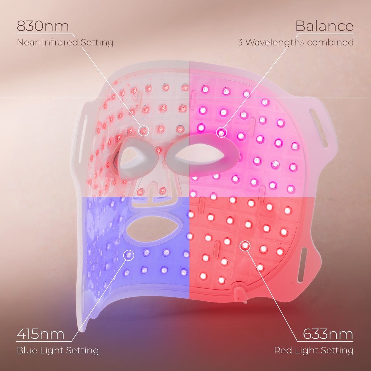 STYLPRO Wavelength LED Face Mask