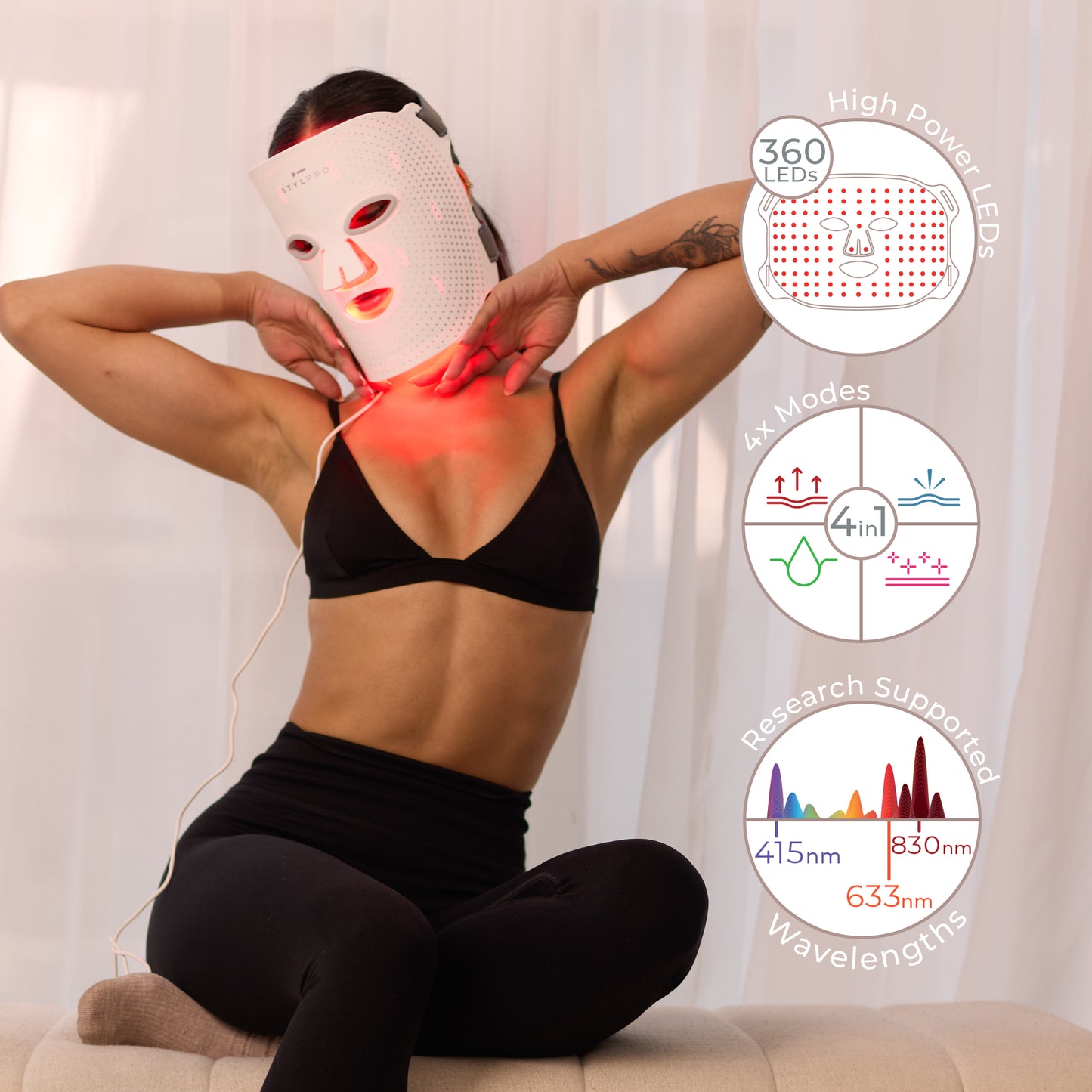 STYLPRO Wavelength LED Face Mask