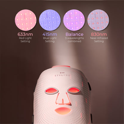 STYLPRO Wavelength LED Face Mask