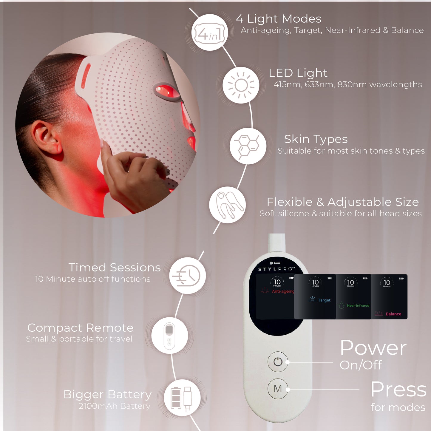 STYLPRO Wavelength LED Face Mask