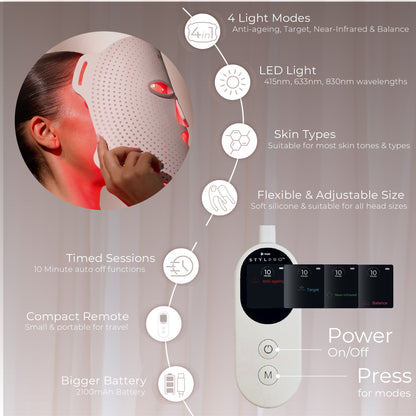 STYLPRO Wavelength LED Face Mask