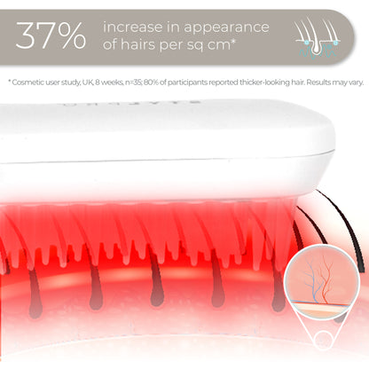 STYLPRO Root Renew Red Light Hairbrush