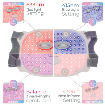 STYLPRO Wavelength LED Face Mask