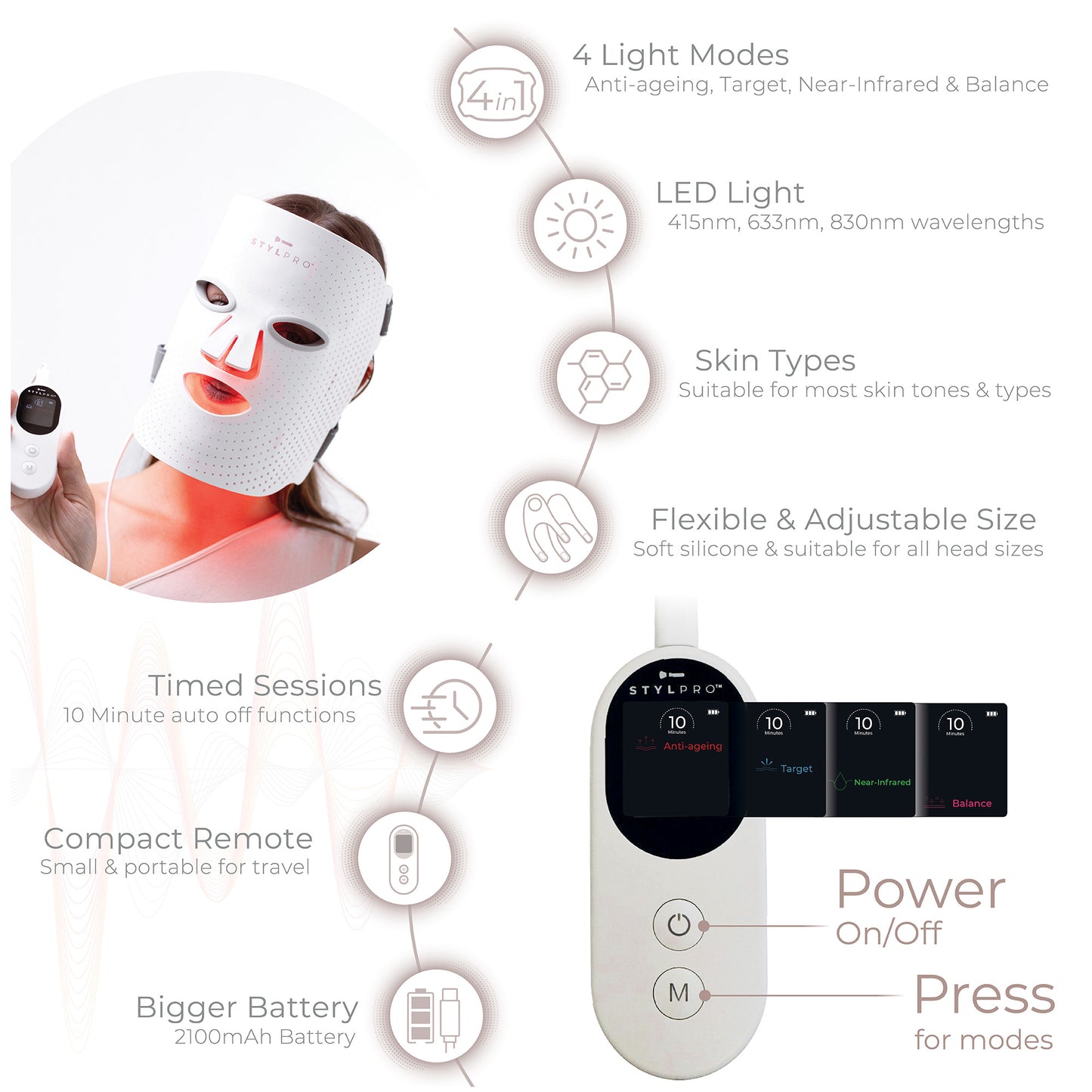 STYLPRO Wavelength LED Face Mask